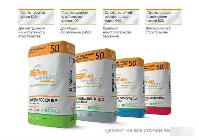 Цемент